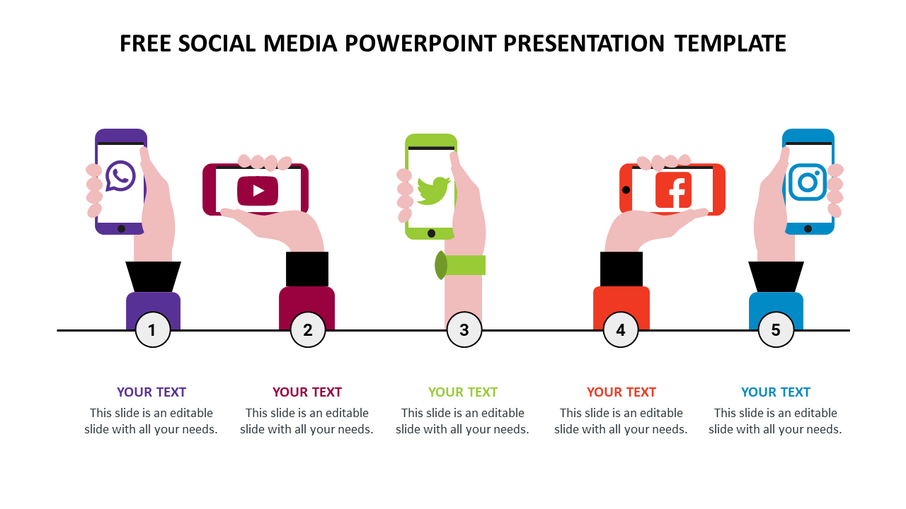 Free - Best Social Media PowerPoint Presentation Template